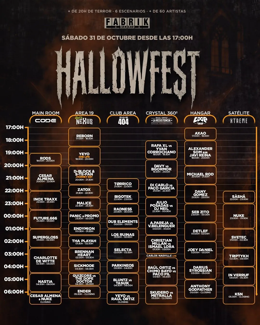 Horario oficial de Hallowfest 2026 en Fabrik, sábado 31 de octubre desde las 17:00, con seis columnas de escenarios: Main Room CODE, Area 19 NEXUS, Club Area RAVE 404, Crystal 360 La Resistencia, Hangar LOOP y Satélite XTREME, y las franjas horarias de cada artista hasta el cierre