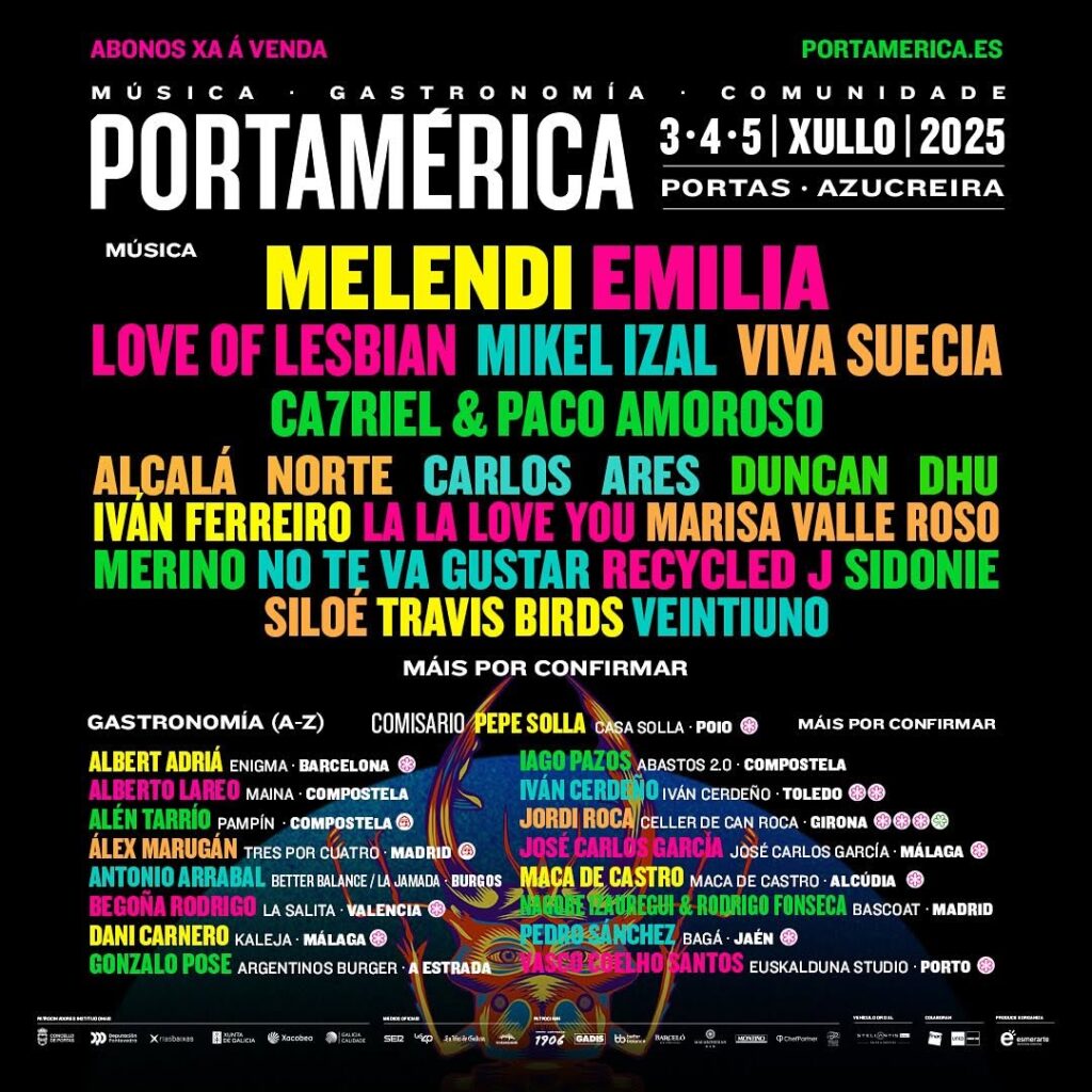 PortAm rica 2026 Fechas Por Confirmar Y Resumen 2025 PortAm rica 2026 Fechas Por Confirmar Y Resumen 2025