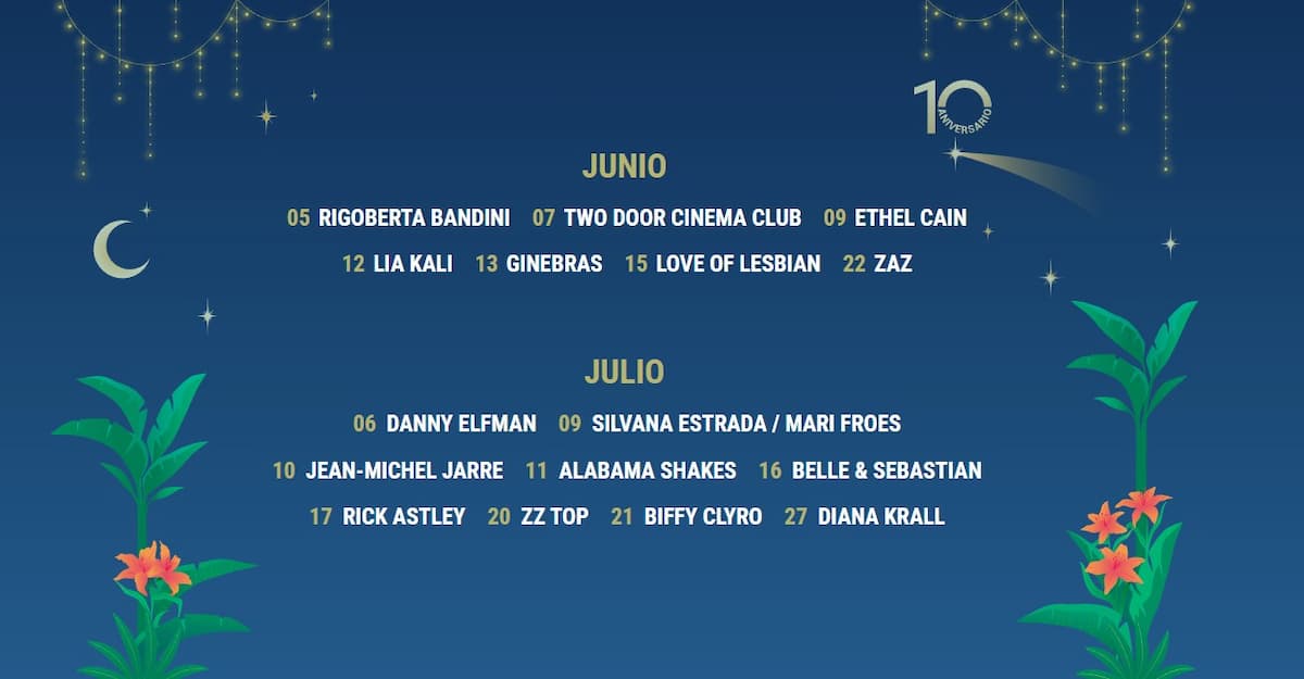 entradas noches del botanico 2026