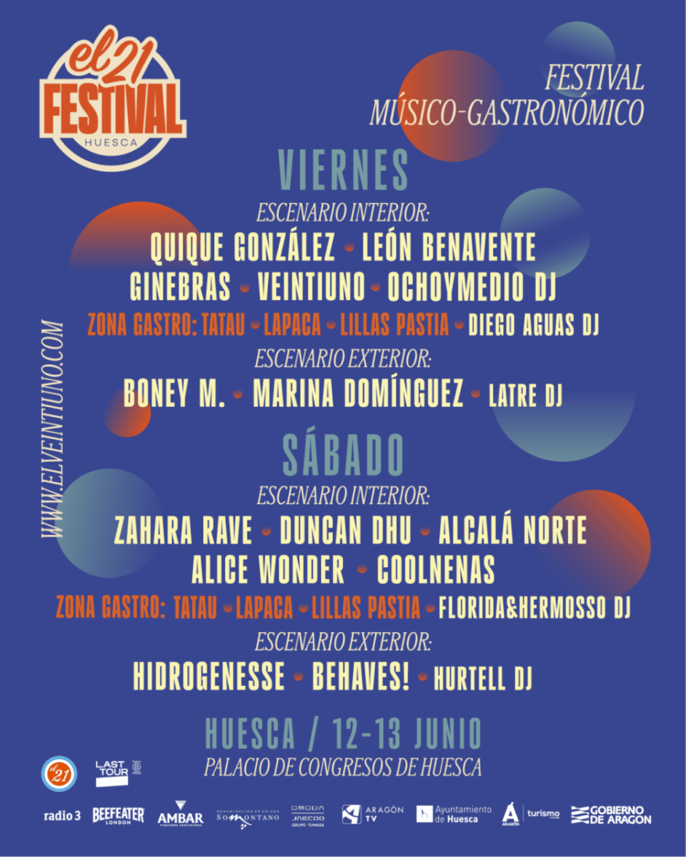 Horarios de El 21 Festival 2026 en Huesca