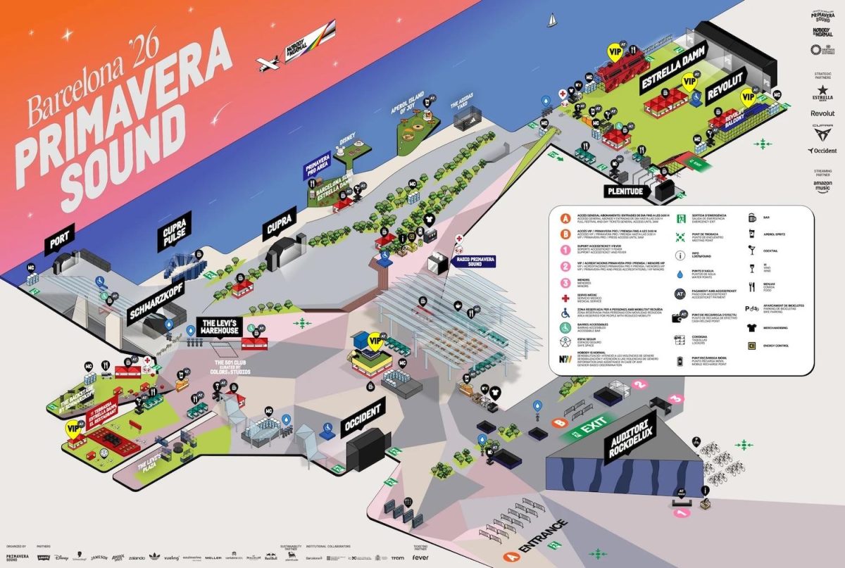 Mapa de Primavera Sound Barcelona 2026 en el Parc del Forum