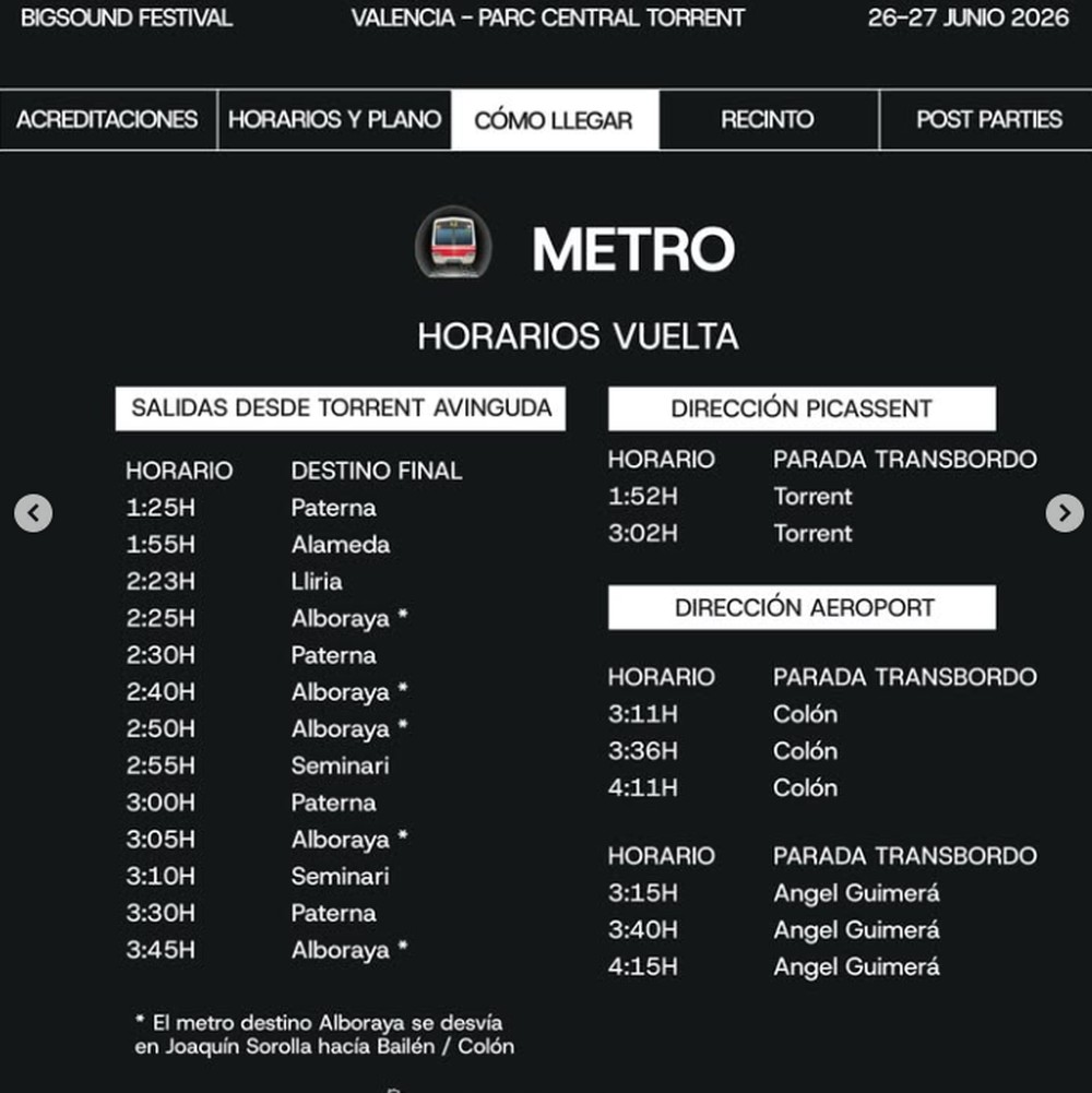 Horarios de vuelta en metro desde Torrent Avinguda durante BIGSOUND Valencia 2026