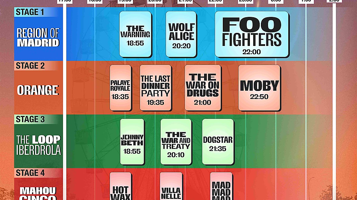 Horarios oficiales de Mad Cool 2026