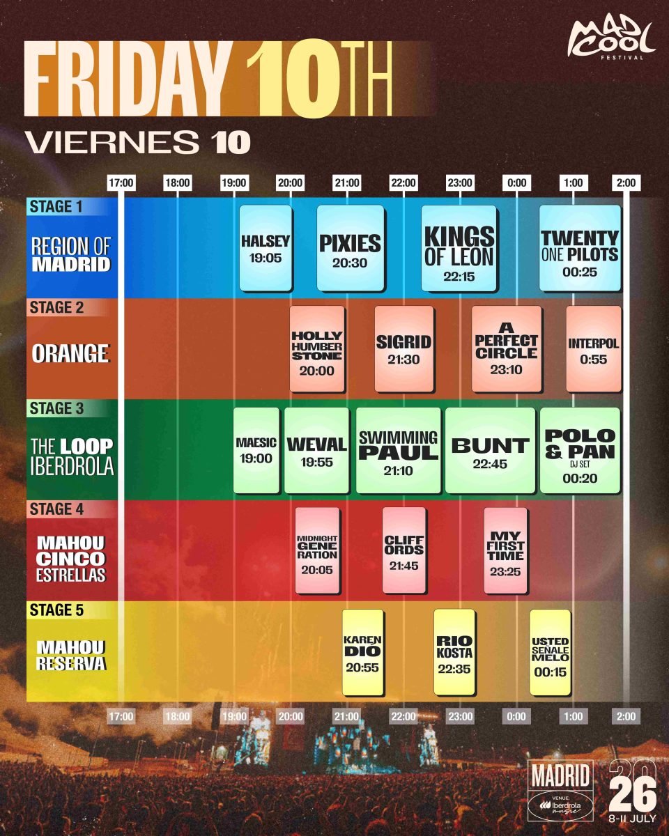 Horarios oficiales del viernes 10 de julio en Mad Cool 2026