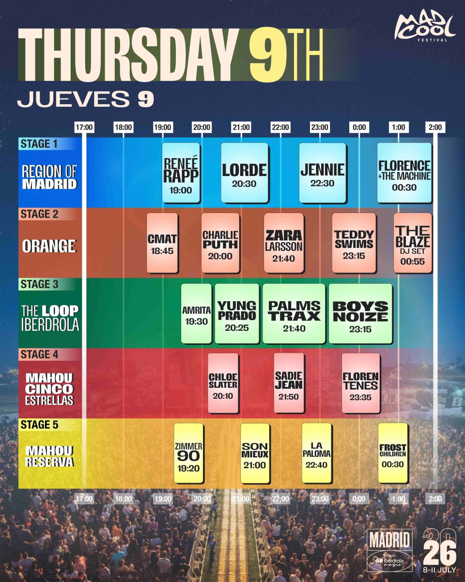 Horarios oficiales del jueves 9 de julio en Mad Cool 2026