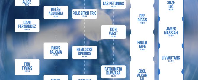 Horarios del jueves de Bilbao BBK Live 2026 en Kobetamendi