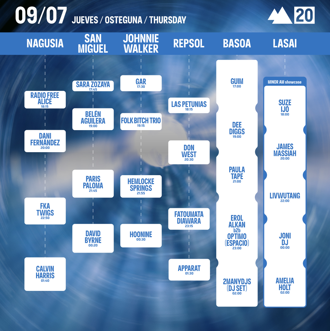Horarios del jueves de Bilbao BBK Live 2026 en Kobetamendi