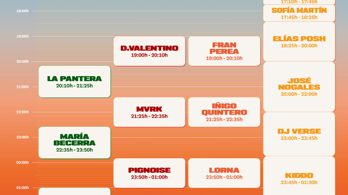 Horarios oficiales de Arenal Sound 2026 en Burriana