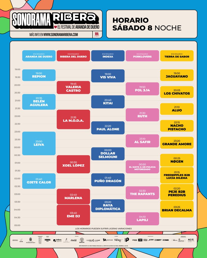 Horarios del sábado 8 de agosto en Sonorama Ribera 2026