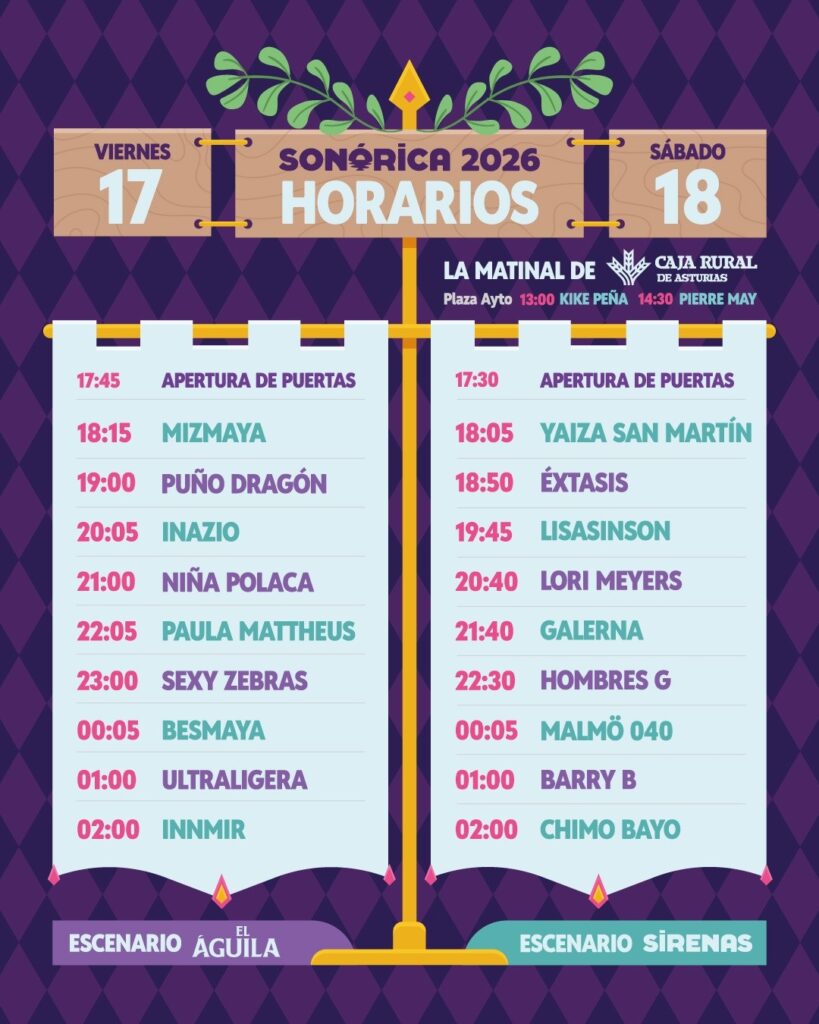 Horarios oficiales de Sonórica 2026 para el 17 y 18 de julio en Castro-Urdiales