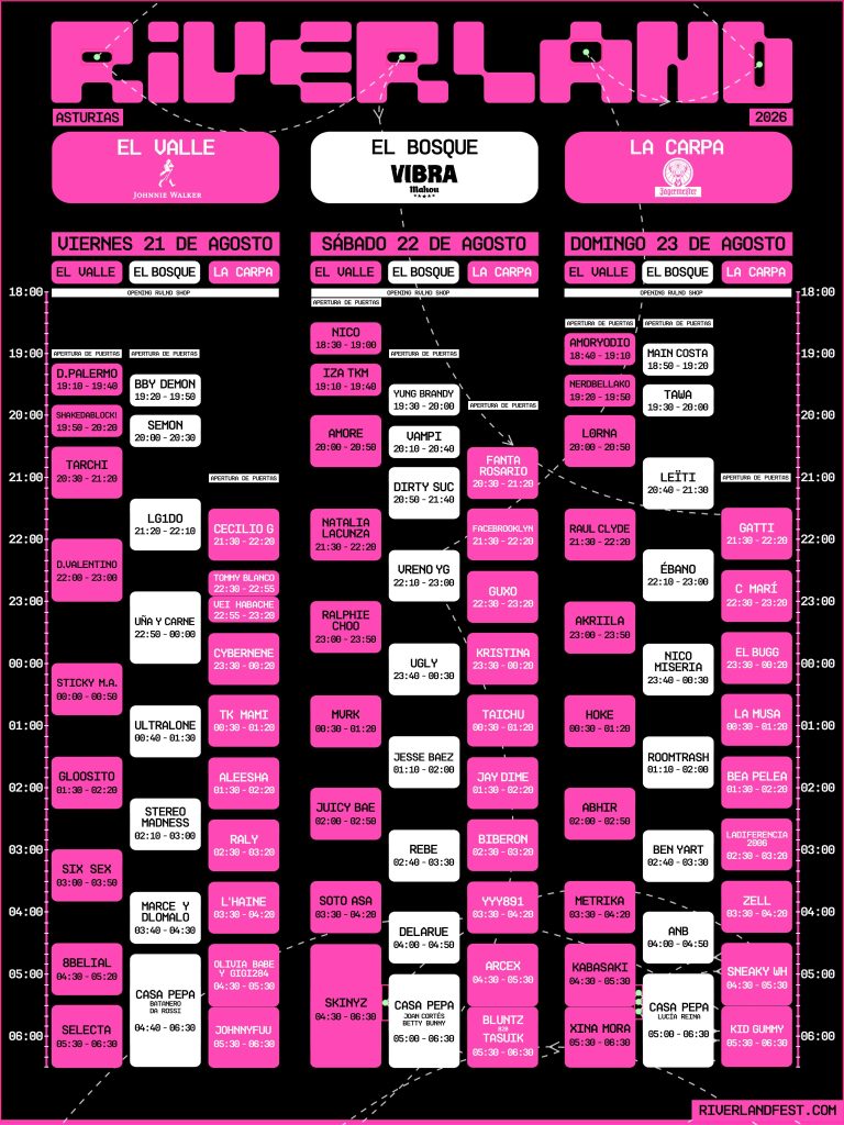 Horarios de Riverland Fest 2026 por días y escenarios