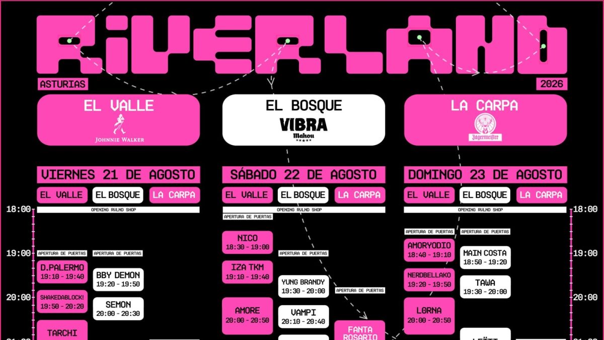 Horarios de Riverland Fest 2026 en Arriondas
