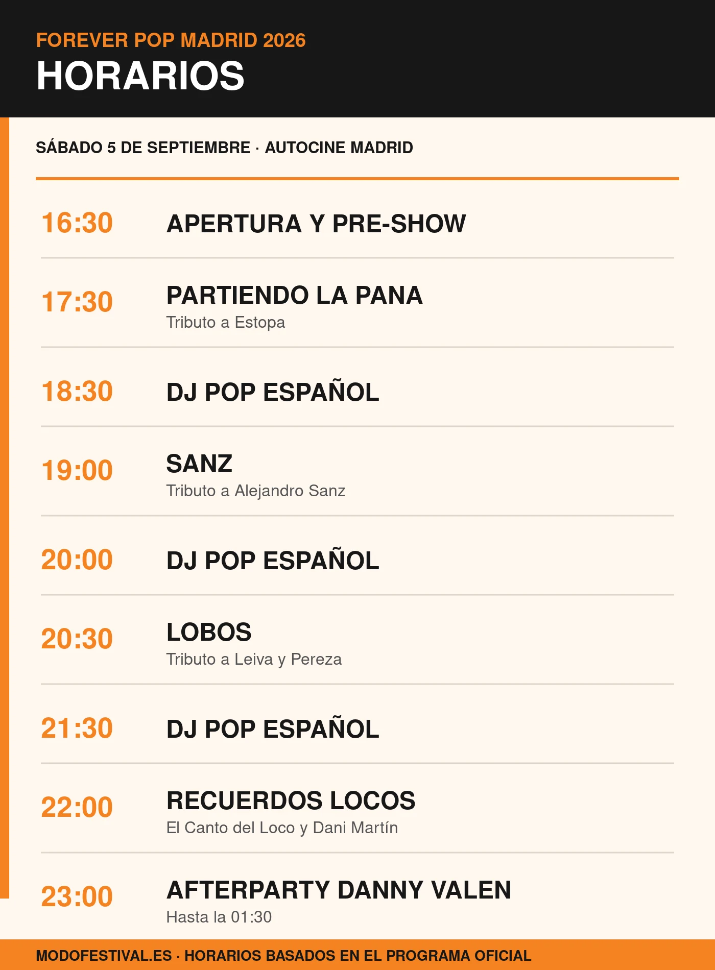 Horarios de Forever Pop Madrid 2026 con todos los tributos y sesiones
