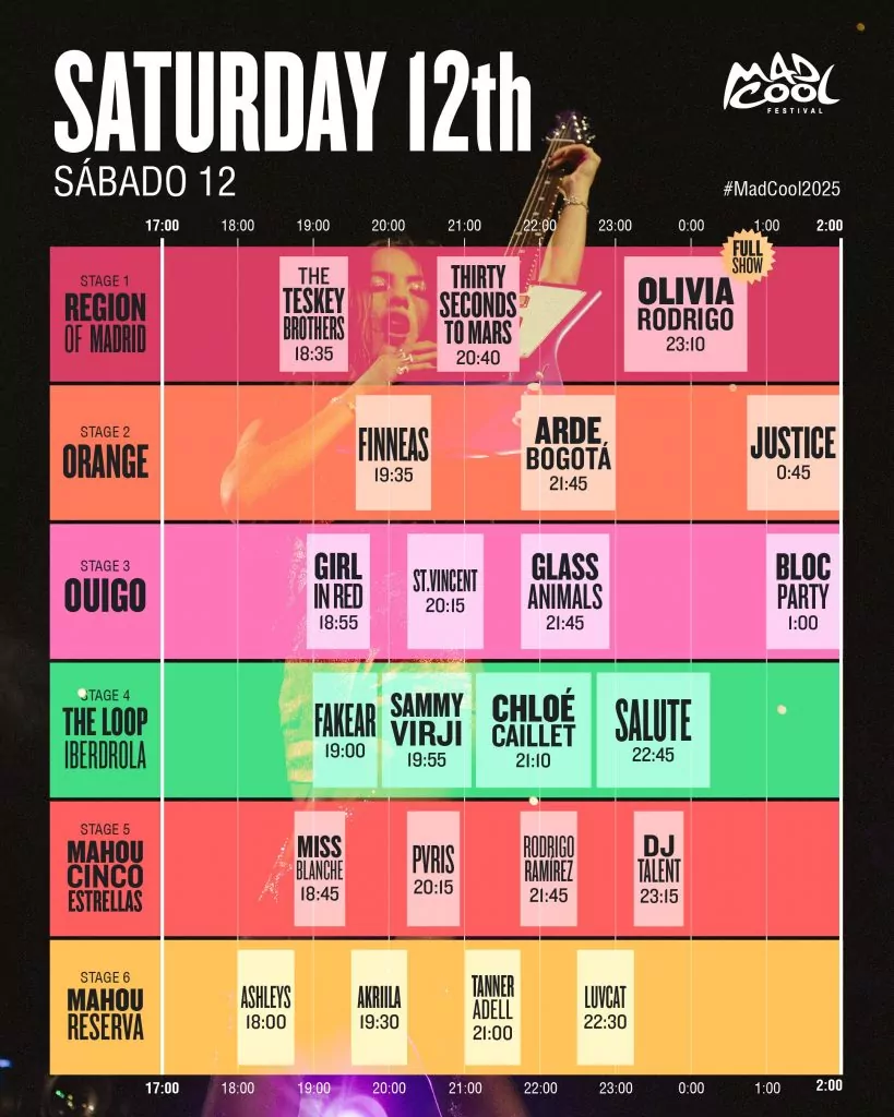 horarios mad cool 2025 Sabado