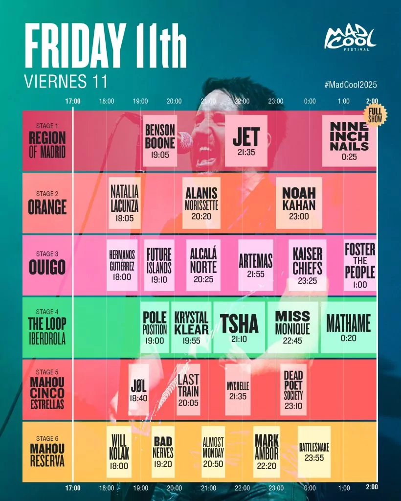 horarios mad cool 2025 Viernes