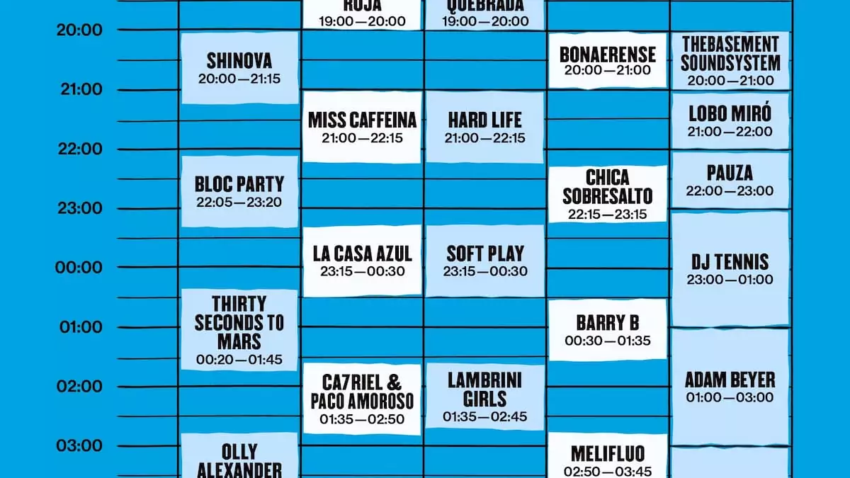 horarios FIB 2025 Jueves definitivos