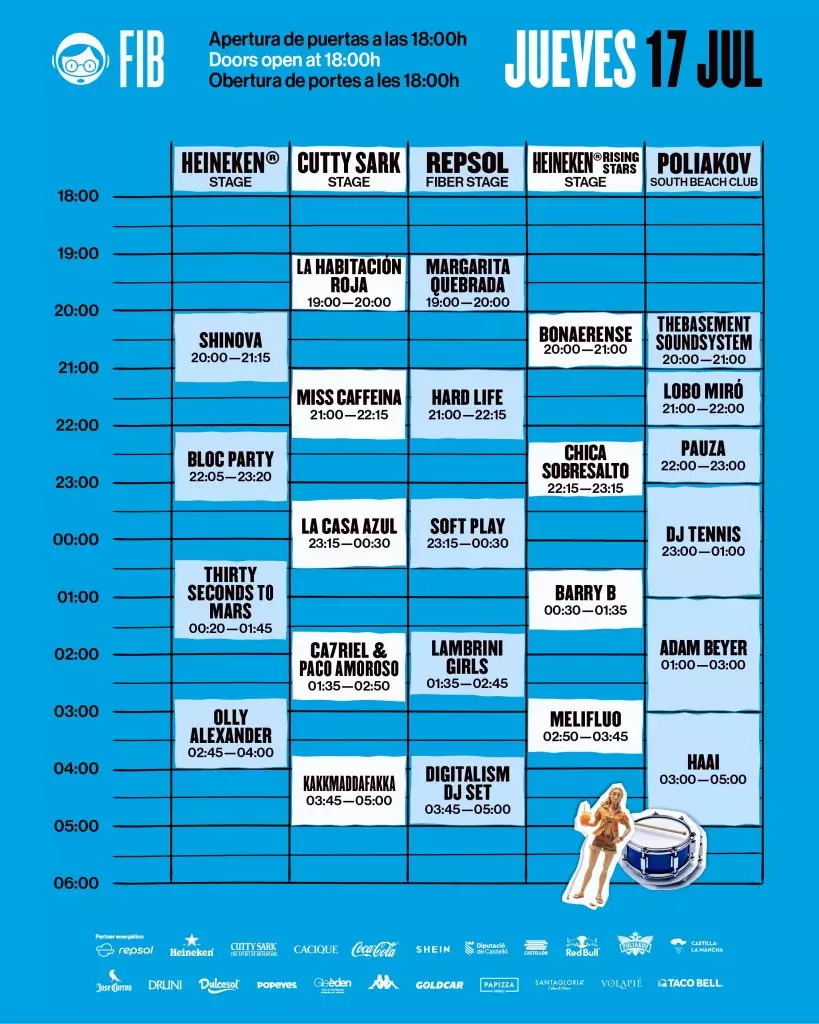 horarios FIB 2025 Jueves definitivos